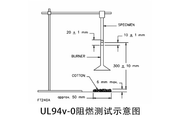 汽車石英晶體諧振器aec-q200認(rèn)證第三方檢測(cè)機(jī)構(gòu)實(shí)驗(yàn)室